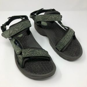 teva shoc pad